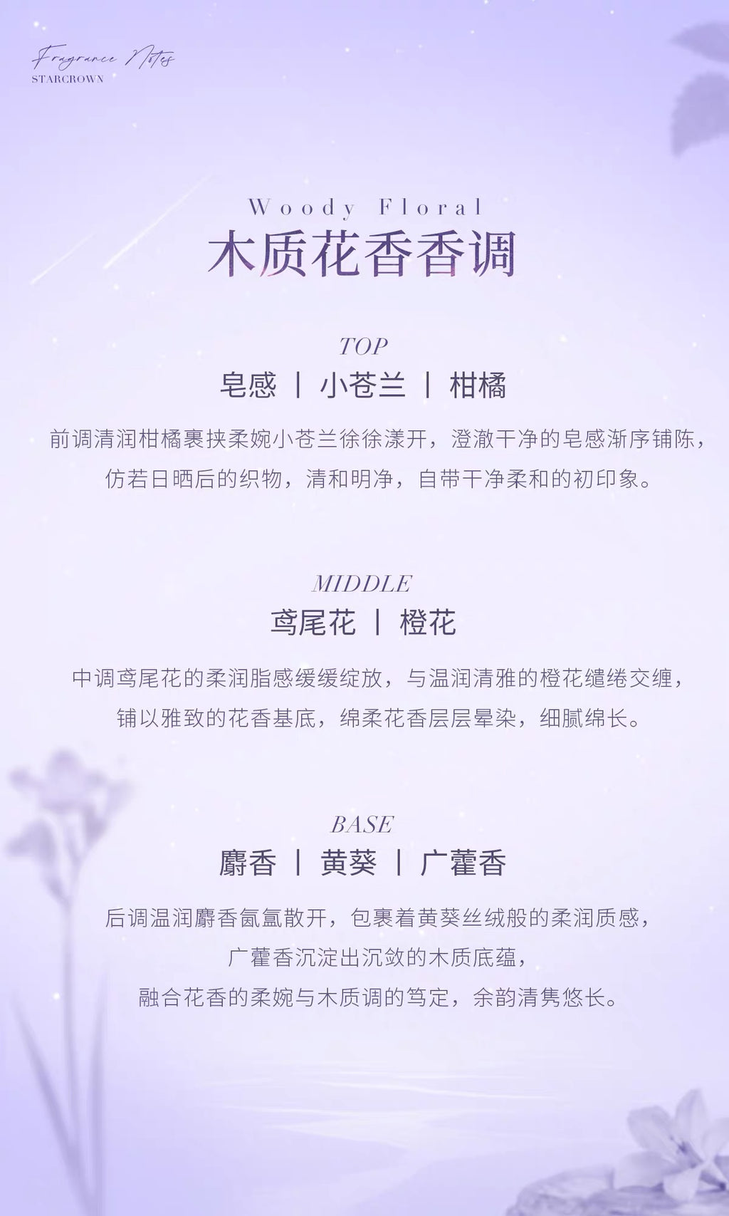 Love and Deepspace Xavier Starcrown Fragrance Perfume Giftbox